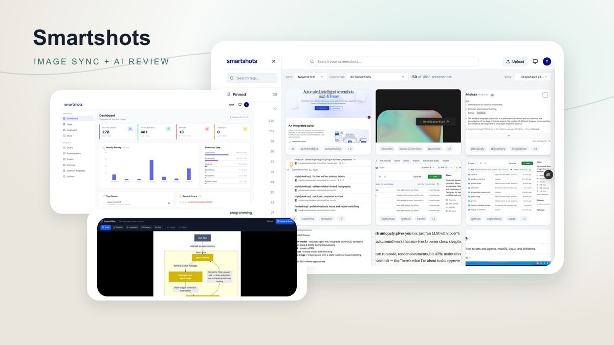 Montage of Smartshots dashboard, admin analytics, and image editor surfaces.